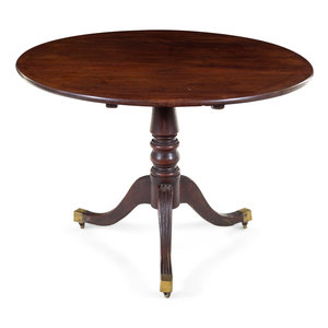 Appraisal: A George III Style Mahogany Occasional Table th Century Height