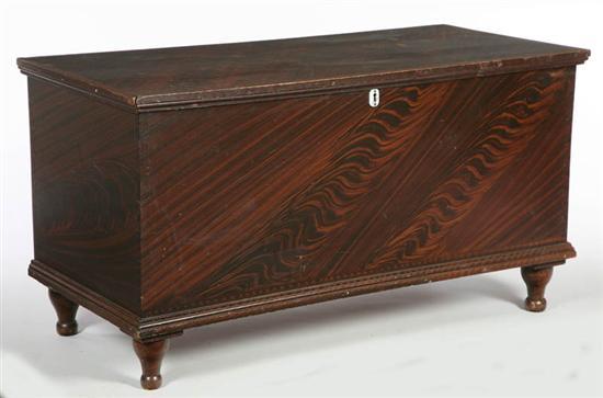 Appraisal: DECORATED BLANKET CHEST Pennsylvania th century poplar Original brown flame