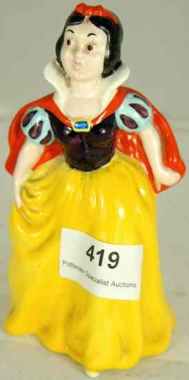 Appraisal: Beswick Figure Snow White Gold stamp