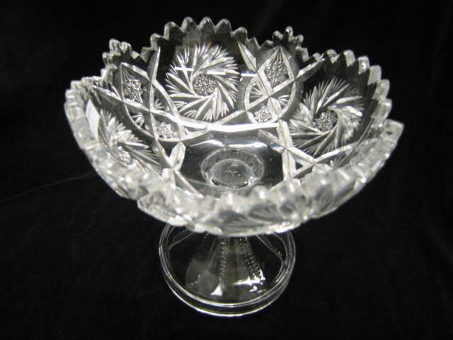 Appraisal: Brilliant Period Cut Glass Compote