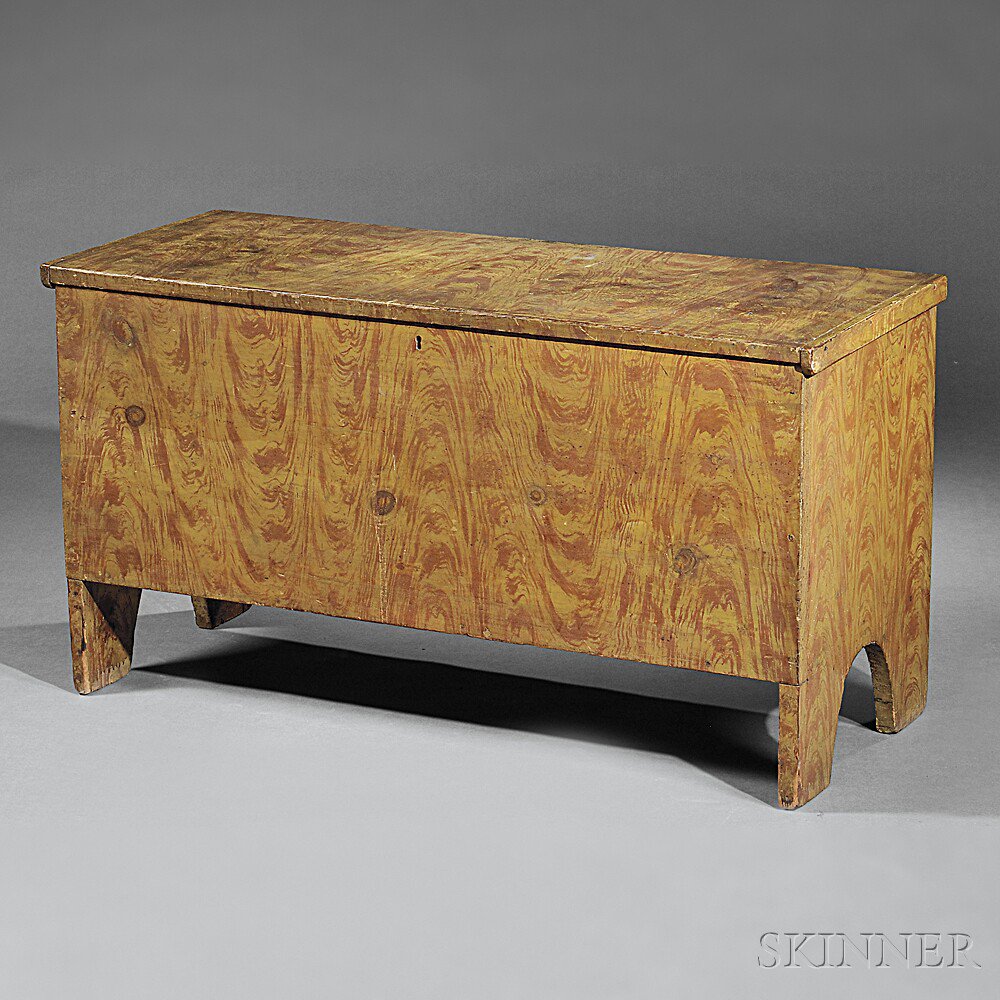 Appraisal: Paint-decorated Six-board Chest New England early th century with allover