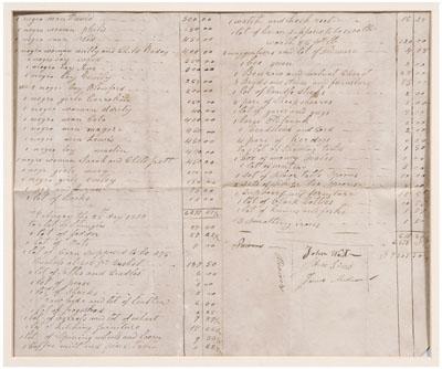 Appraisal: estate inventory of slaves three-page court copy of manuscript dated