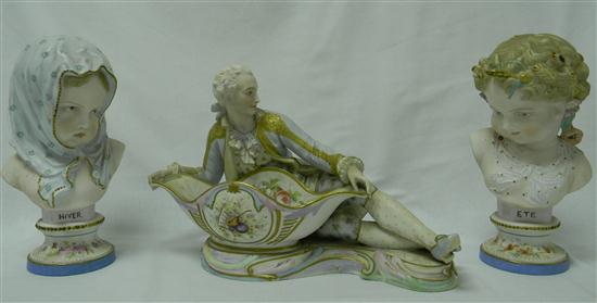 Appraisal: Bisque reclining male figure with bowl hand painted '' long