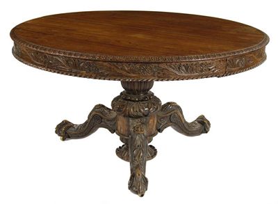 Appraisal: A th century Anglo-Indian rosewood centre table the circular tilt-top