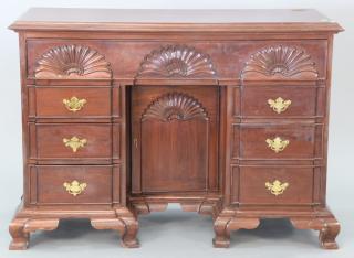 Appraisal: Mahogany Newport style block front desk ht in wd in