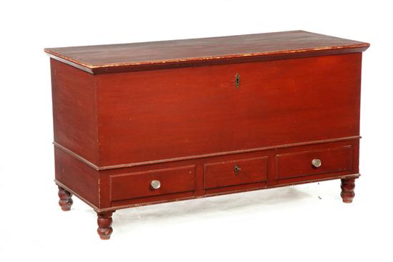 Appraisal: DECORATED BLANKET CHEST Possibly Ohio or Pennsylvania th century pine