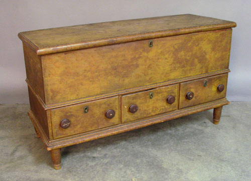 Appraisal: Pennsylvania painted blanket chest dated h w