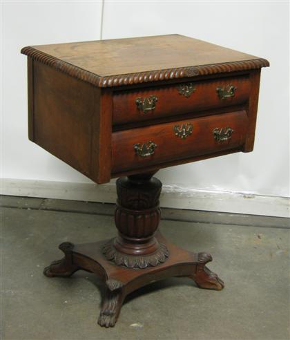 Appraisal: Empire mahogany two drawer work table th century H in