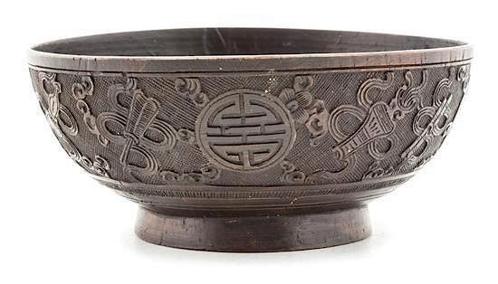 Appraisal: A Coconut Shell Footed Bowl Diameter inches A Coconut Shell