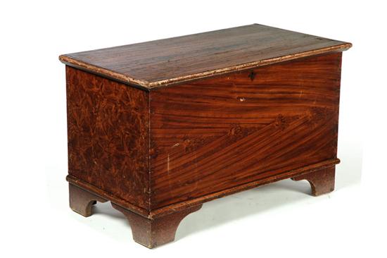 Appraisal: DECORATED BLANKET CHEST American th century pine and poplar with