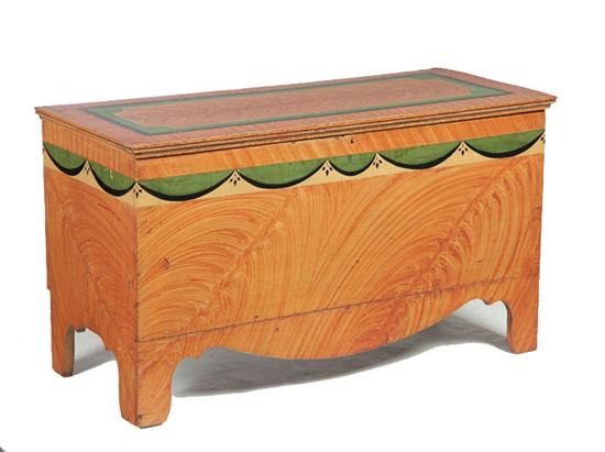 Appraisal: DECORATED BLANKET CHEST American pine Well-shaped skirt and interior till