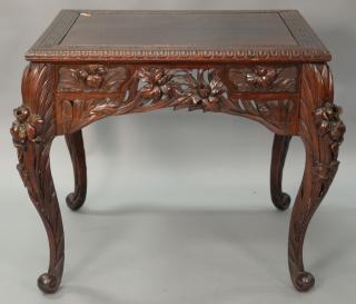 Appraisal: Chinese carved table ht top x Chinese carved table ht