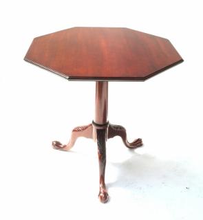 Appraisal: Chippendale Mahogany octagonal top table on tripod support with ball