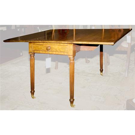 Appraisal: Classical Mahogany Drop-Leaf Breakfast Table Estimate -