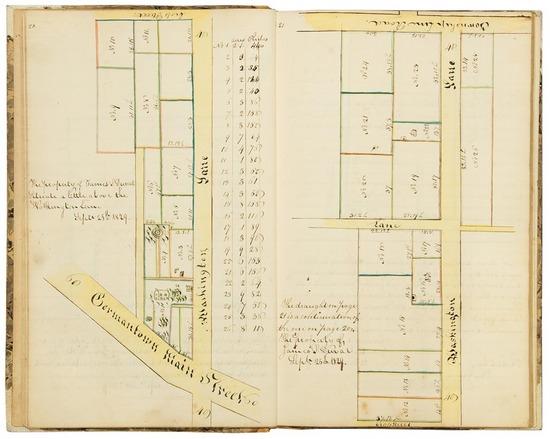 Appraisal: GREEN William Manuscript surveyor s journal for areas in Germantown