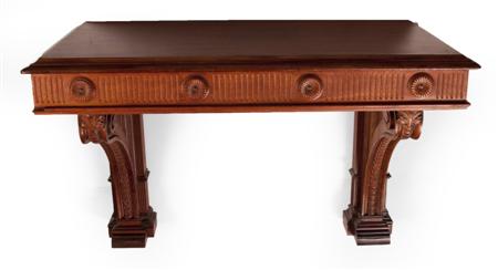 Appraisal: An Empire style mahogany console table the moulded rectangular top