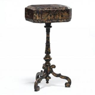 Appraisal: English Chinoiserie Decorated Sewing Stand mid th century having a