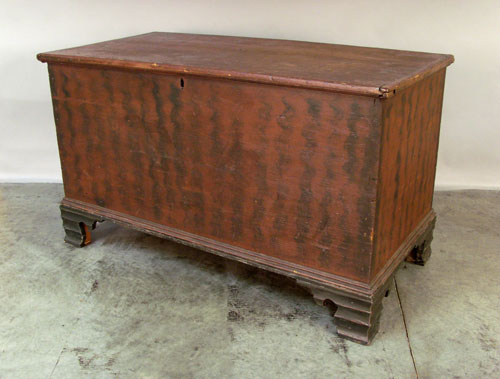 Appraisal: Pennsylvania painted blanket chest th c h x l