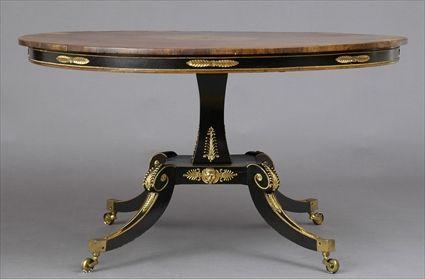 Appraisal: REGENCY ORMOLU-MOUNTED MAHOGANY AND PART-EBONIZED CENTER TABLE The circular mahogany