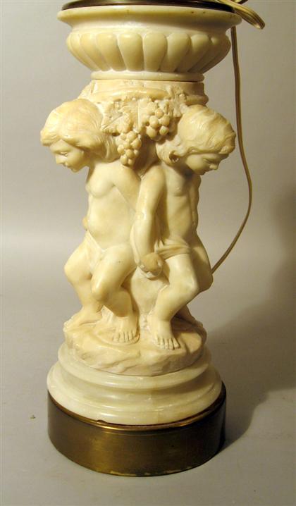 Appraisal: Italian alabaster figure groupearly th century