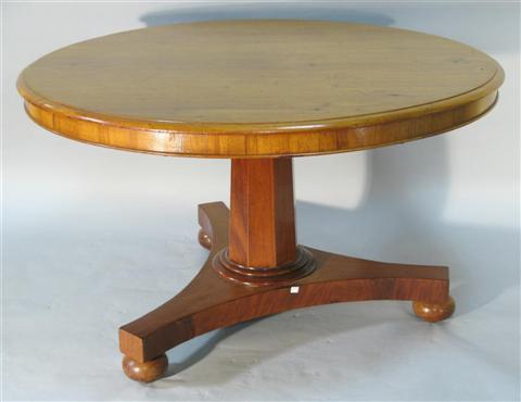 Appraisal: REGENCY STYLE MAHOGANY CENTER TABLE th century the circular top