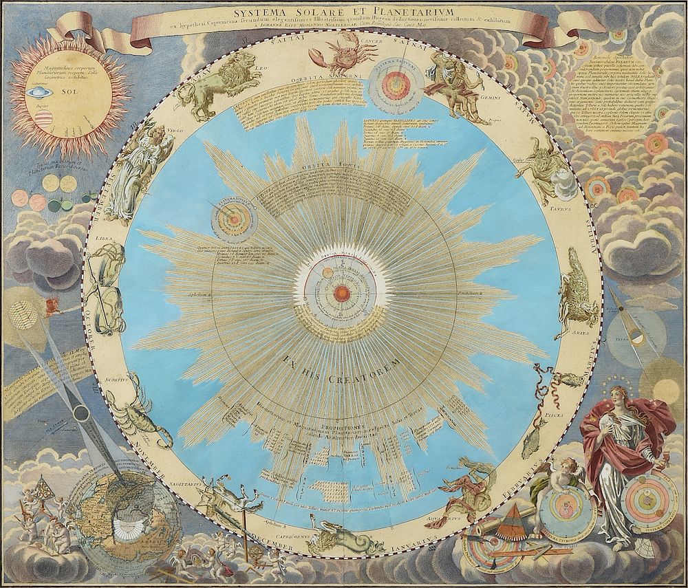 Appraisal: AN ANTIQUE MAP Systema Solare et Planetarium NUREMBERG TH CENTURY