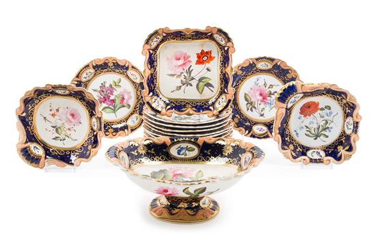 Appraisal: Sale Lot A Coalport Porcelain Dessert Service early th century