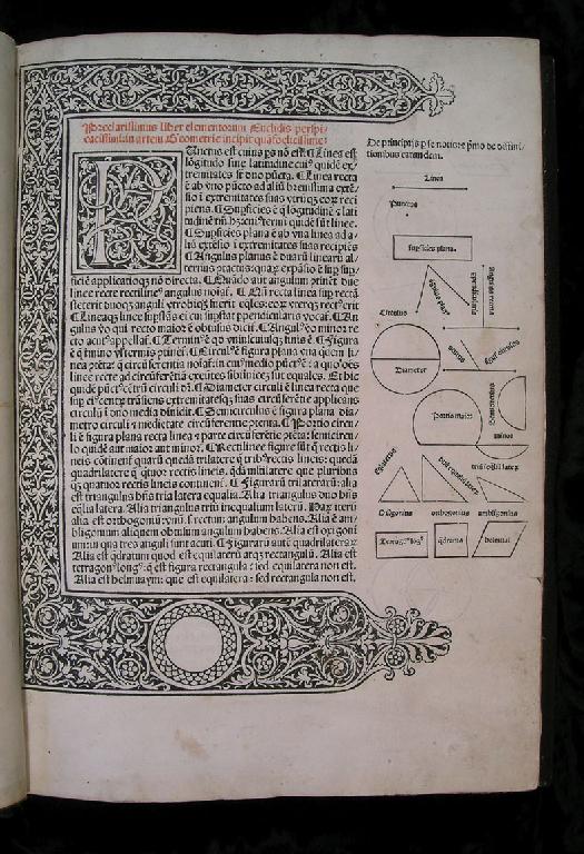 Appraisal: Euclid Elementa Praeclarissimis Liber Elementorum in Artem Geometriae Ratdolt Venice