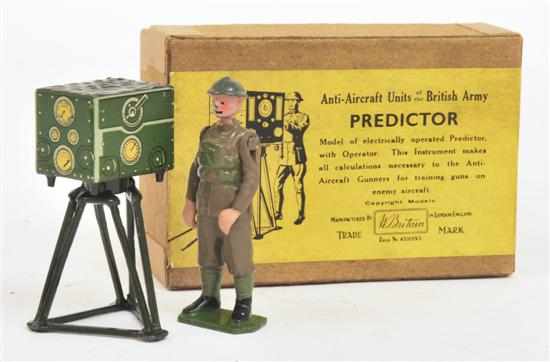 Appraisal: BRITAINS ANTI-AIRCRAFT UNITS OF THE BRITISH ARMY PREDICTOR Pre-war version