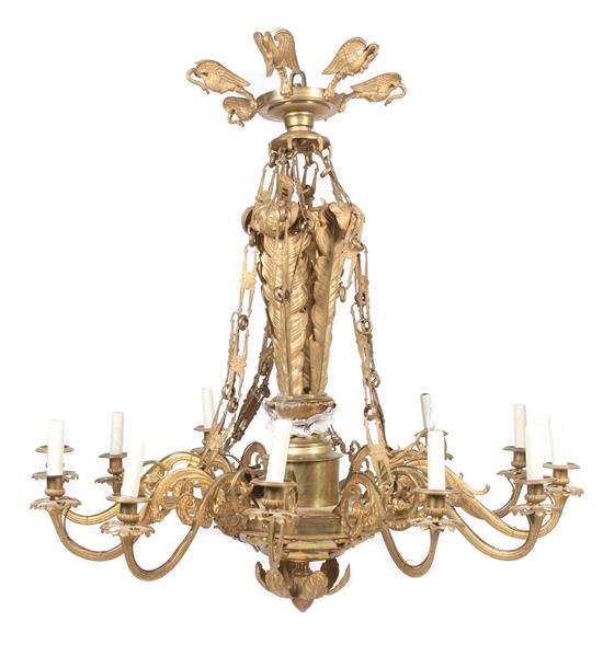 Appraisal: Sale Lot A Neoclassical Gilt Metal and Bronze Twelve-Light Chandelier