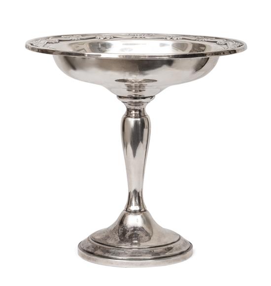 Appraisal: Sale Lot A Weighted Sterling Footed Compote -