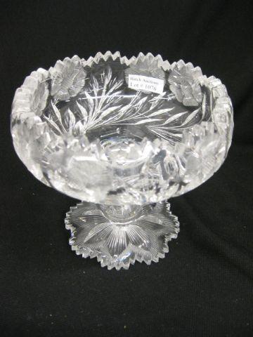 Appraisal: Late Brilliant Period Cut Glass Compote floral design with floral