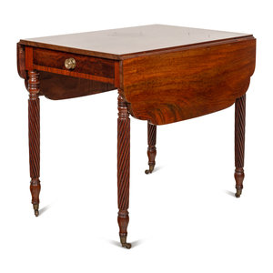 Appraisal: A Regency Style Mahogany Pembroke Table th Century Height x