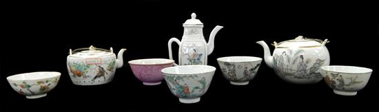 Appraisal: ASIAN Eight pieces of th th C porcelain including three