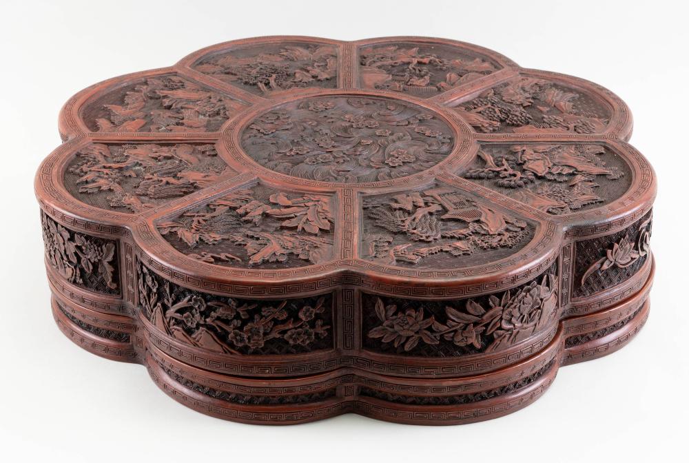 Appraisal: CHINESE CINNABAR AND LACQUER FLORIFORM BOX TH CENTURY WIDTH CHINESE