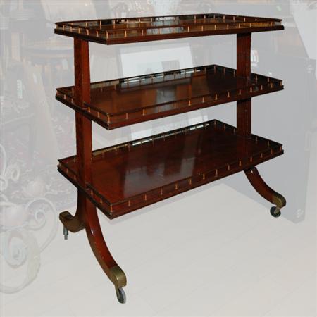 Appraisal: George III Style Mahogany Dumbwaiter Estimate -