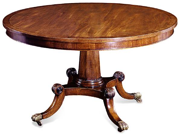 Appraisal: A Regency style mahogany breakfast table height in diameter in