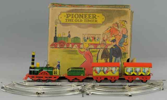 Appraisal: BOXED KARL BUB TRAIN SET Lithographed tin made in Western