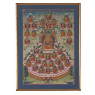 Appraisal: Himalayan School Thangka painting Himalayan School Thangka painting Himalayan School