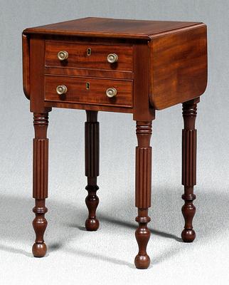 Appraisal: Classical mahogany work table white pine and poplar secondary two