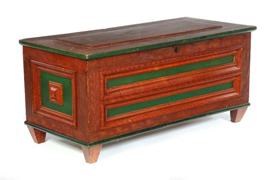 Appraisal: DECORATED BLANKET CHEST Midwestern rd quarter- th century poplar and