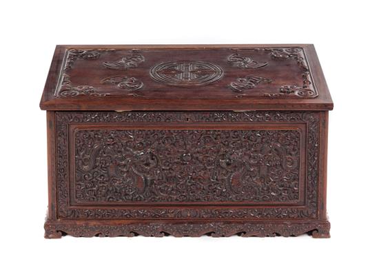 Appraisal: Sale Lot A Chinese Relief Carved Hardwood Chest th century