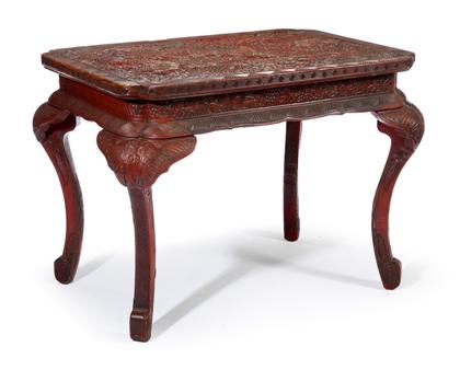 Appraisal: Chinese carved red lacquer center table th century