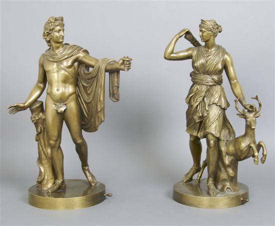 Appraisal: A Pair of Bronze Figures Height overall inches