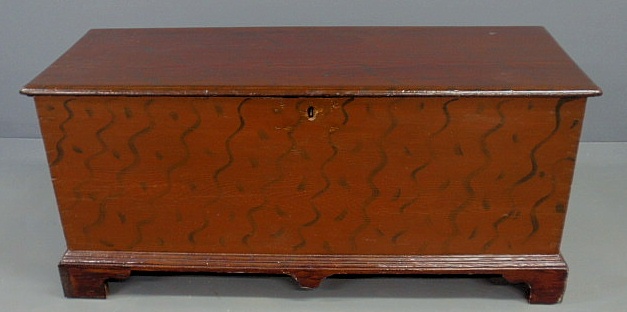 Appraisal: Pennsylvania blanket chest with paint decoration th c h x