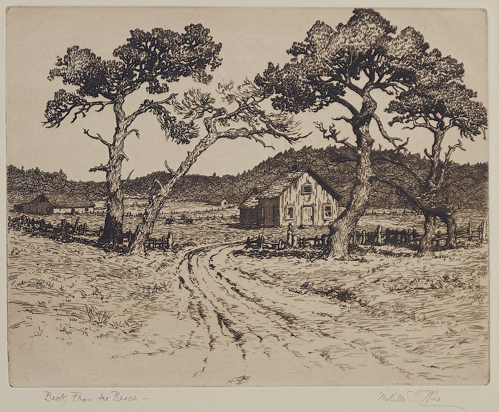 Appraisal: Group of Etchings by Wire Baer and Chefftz Group of