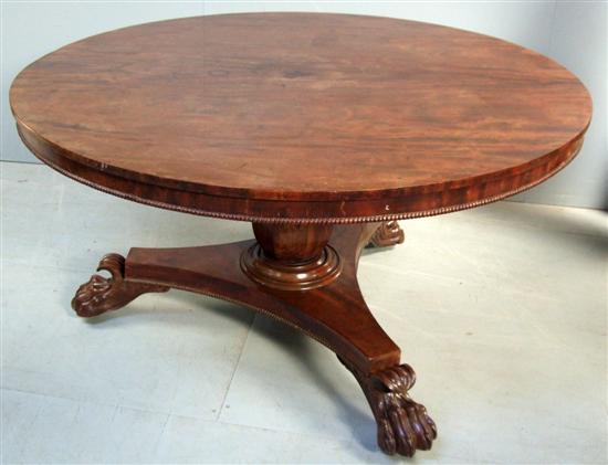 Appraisal: th century mahogany tilt-top circular breakfast table on octagonal section