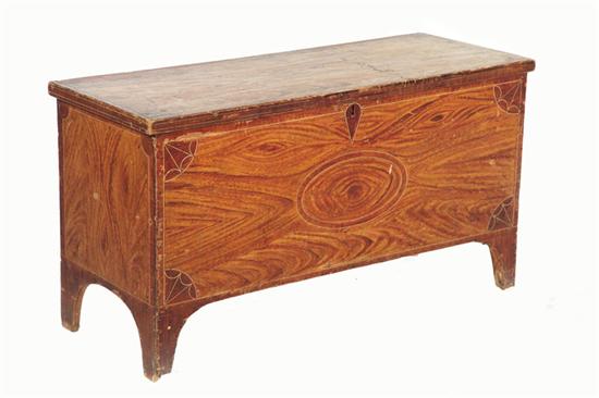 Appraisal: DECORATED BLANKET CHEST Attributed to Portsmouth New Hampshire - pine