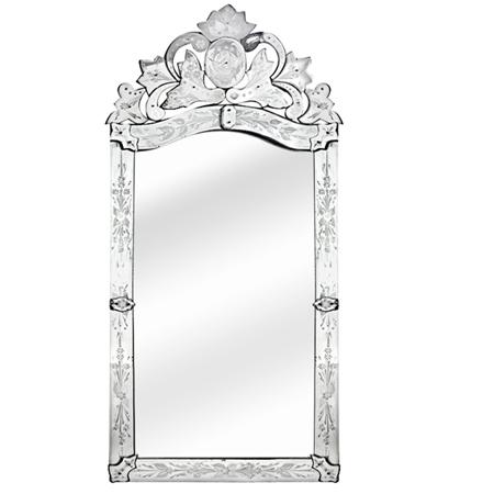 Appraisal: Venetian Mirror Framed Mirror Estimate -