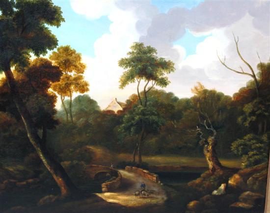 Appraisal: th Century English School landscape with figures and small flock